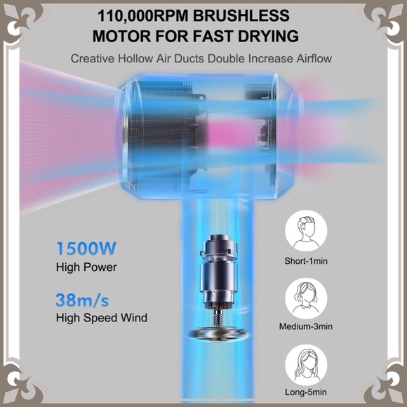 Negative Ionic Hair Blow Dryer High Speed Brushless Motor Hot & Cold Alternating - Picture 3 of 8